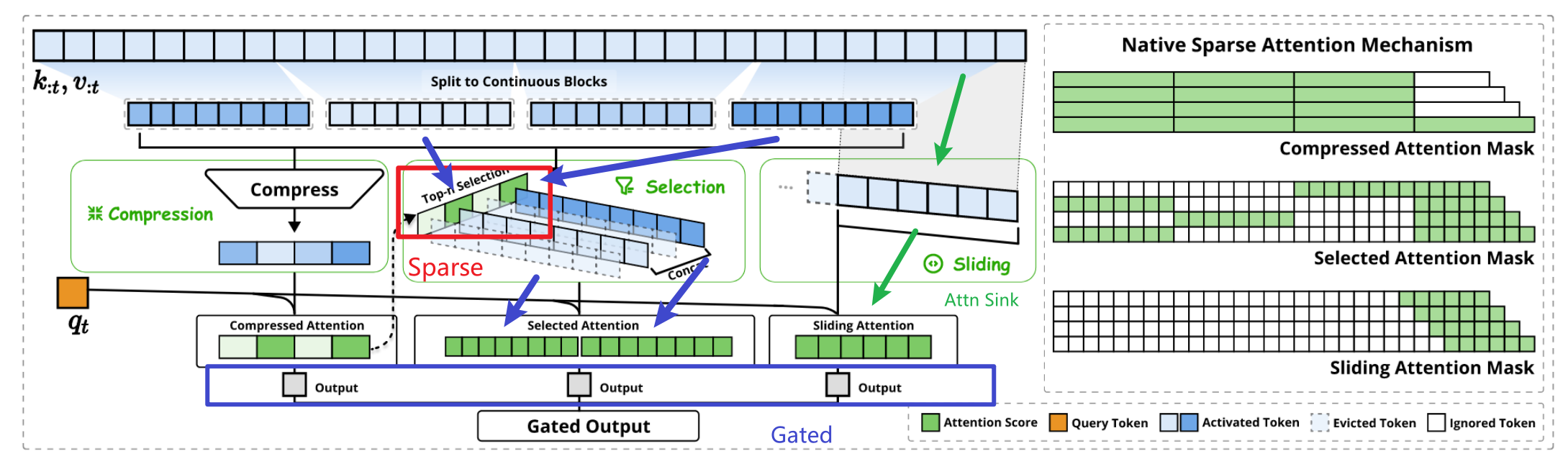 image-20251221160444892