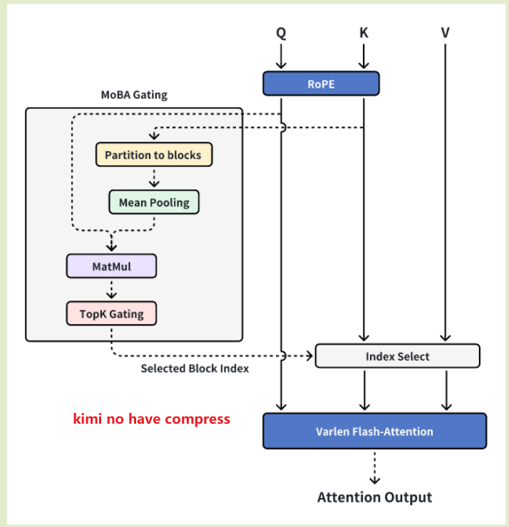 image-20251221214859236