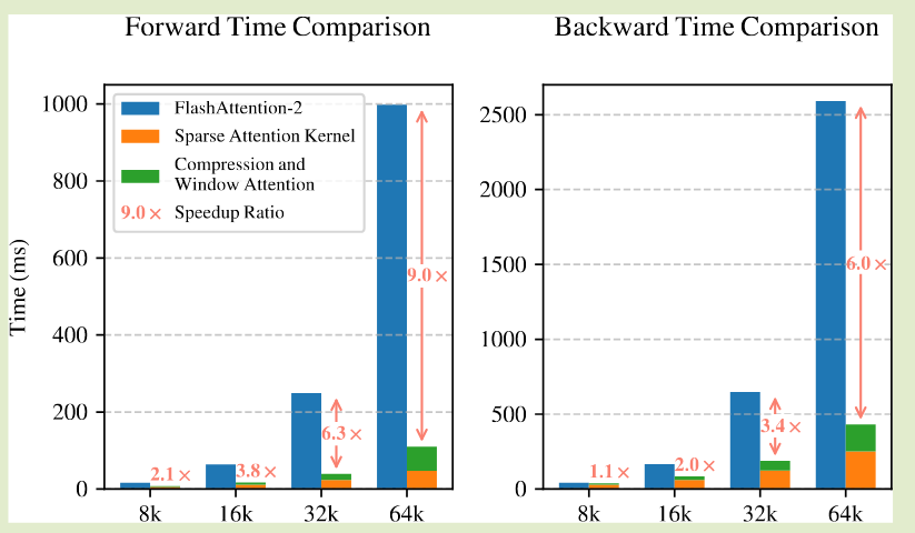 image-20251221215118783