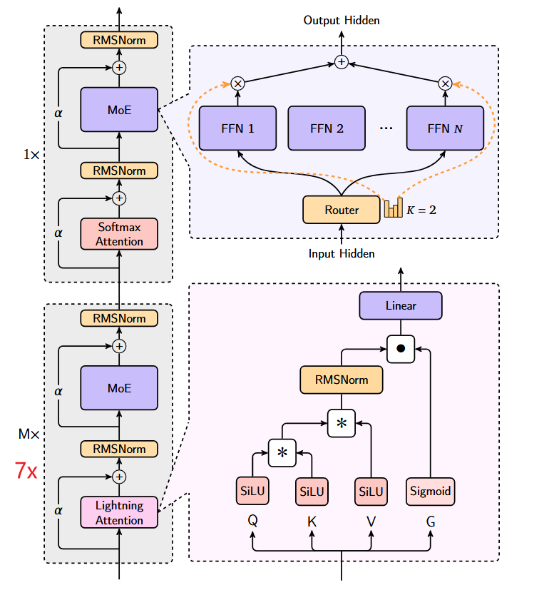 image-20251222144041496