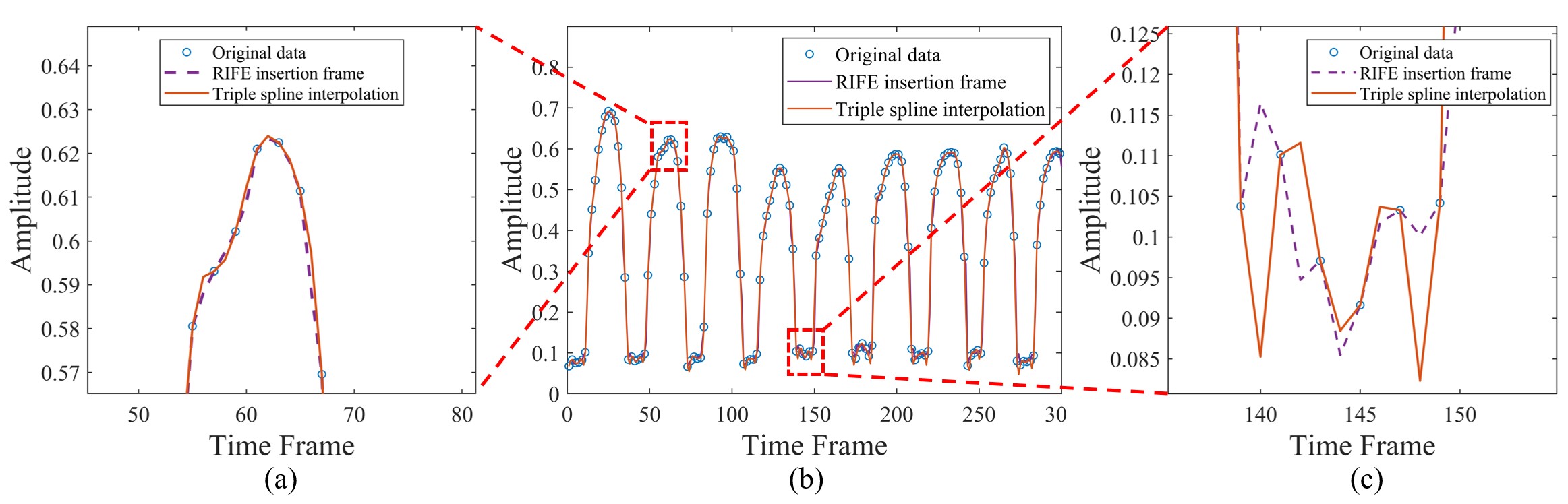 Figure10